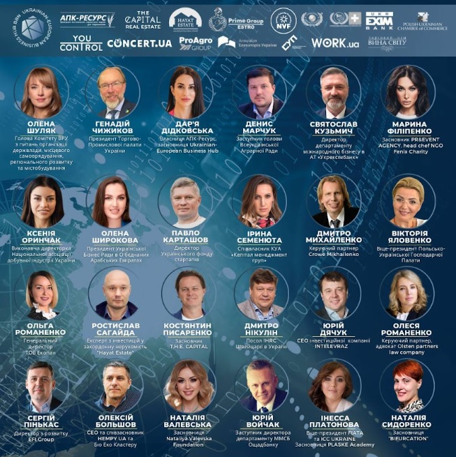 BusinessUpgrade Forum 2023